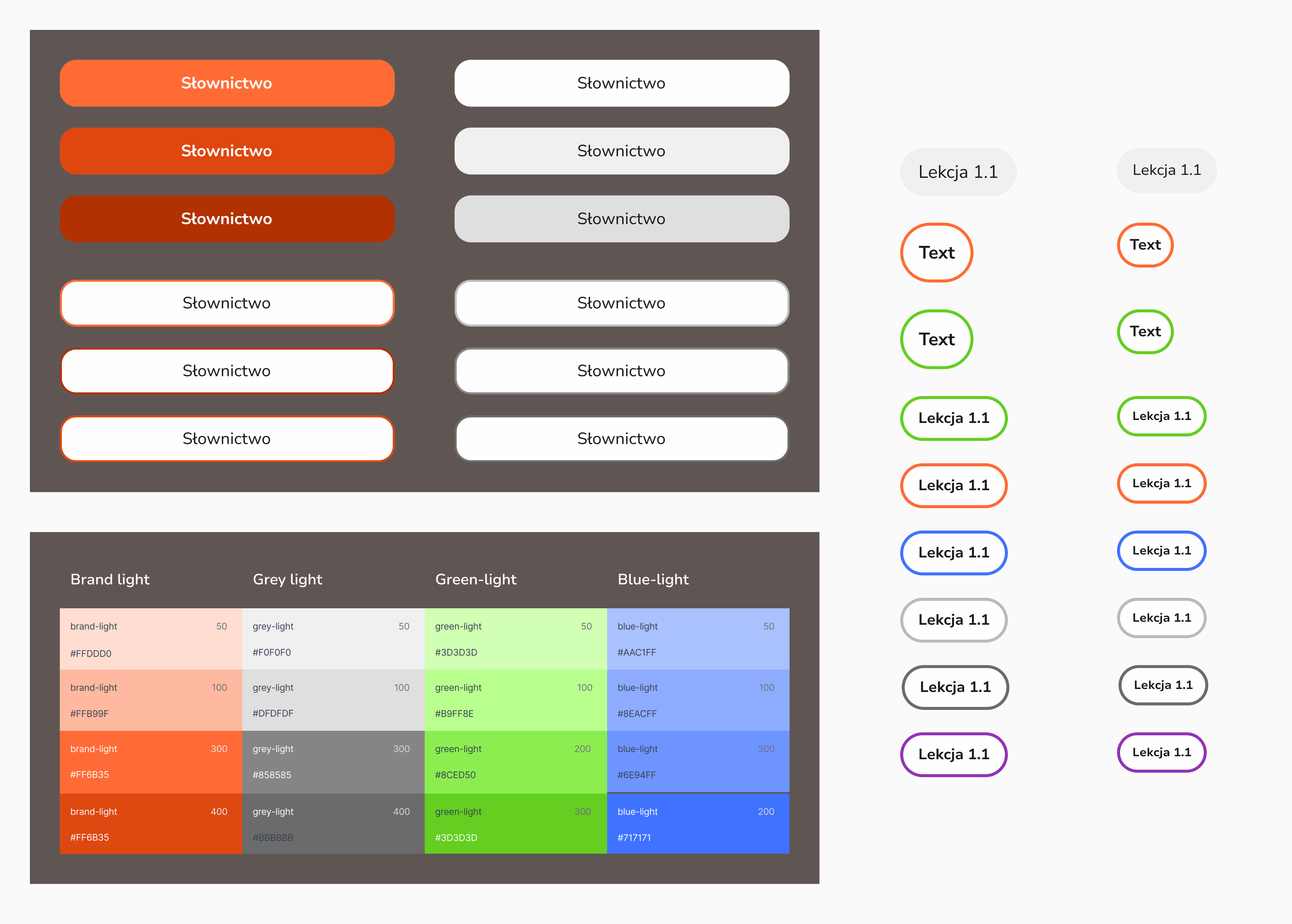 Widok systemu projektowego Mova