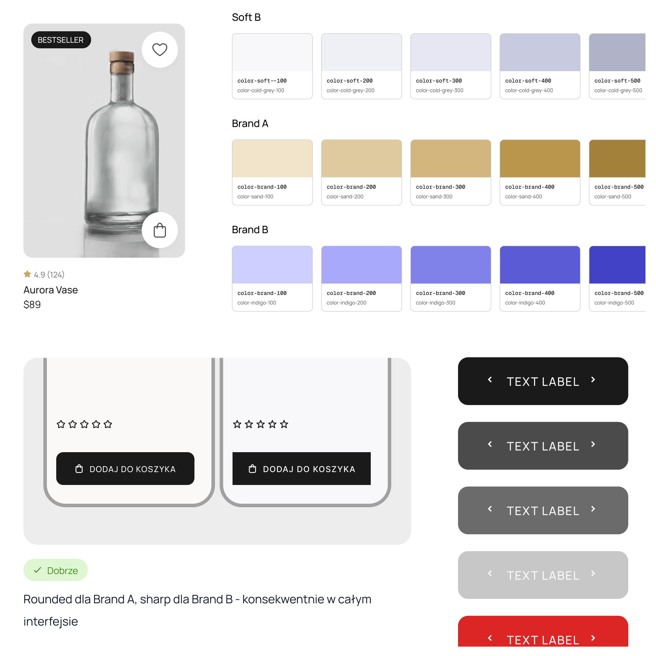 Podgląd projektu Multiplatform design system